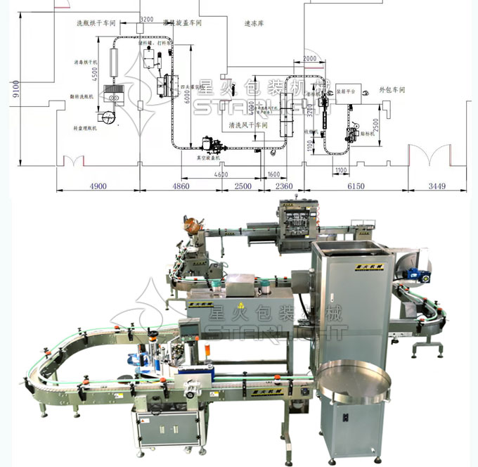星火黃燜雞醬料灌裝生產線灌裝樣品展示